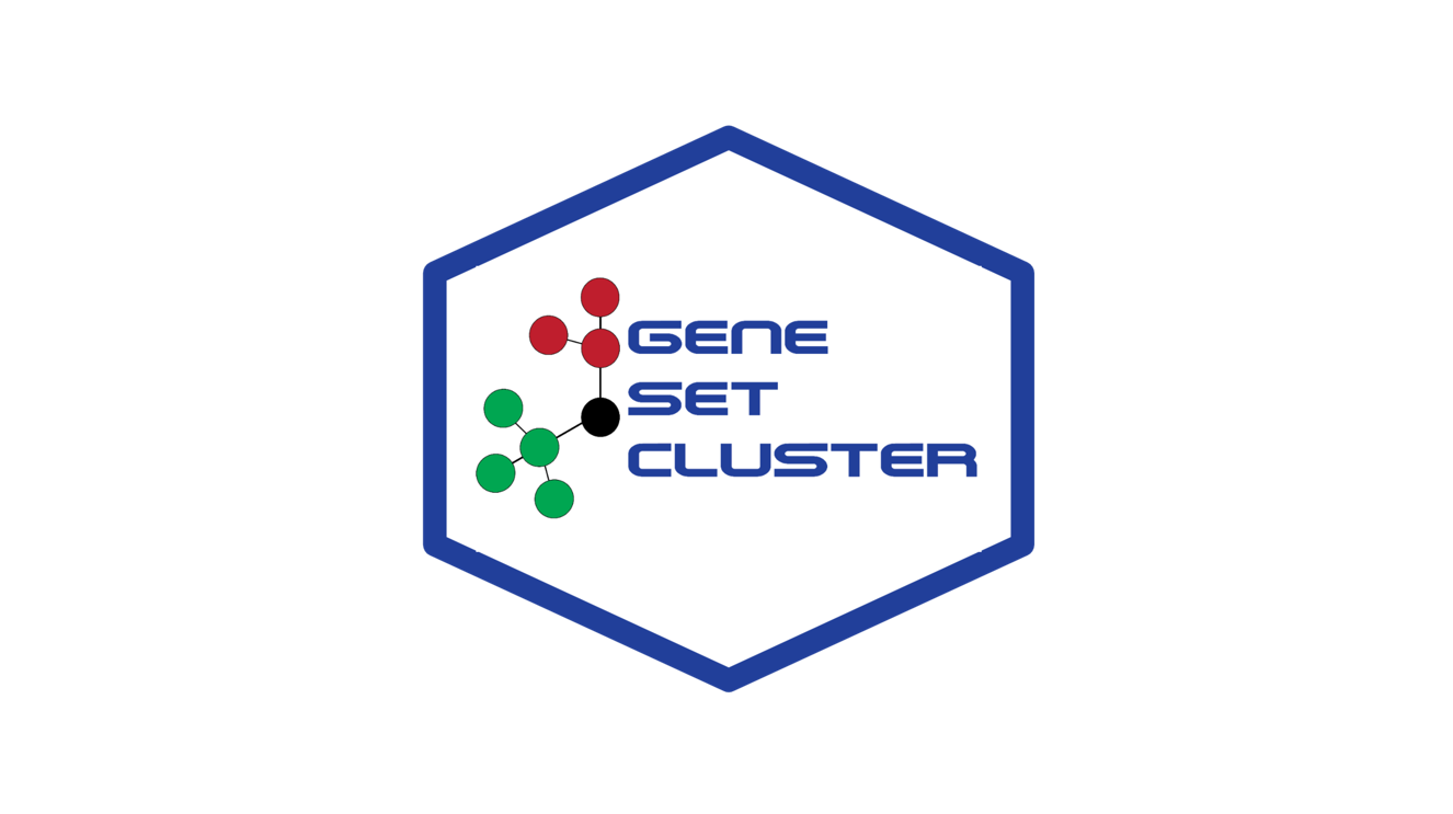 GeneSetCluster project illustration